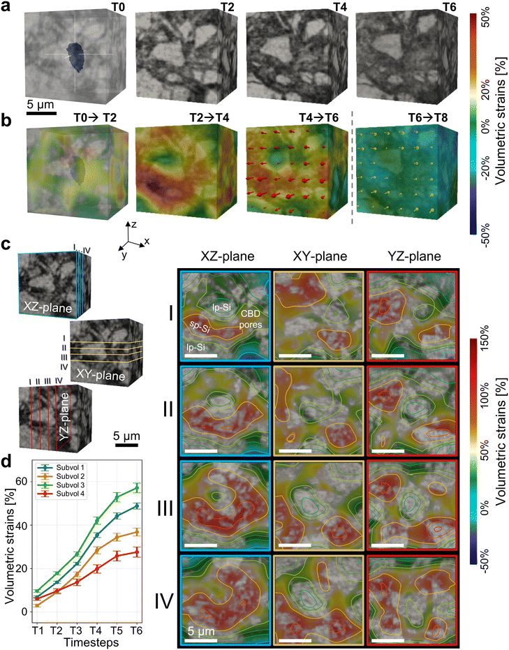 image file: d6eb00026f-f4.tif