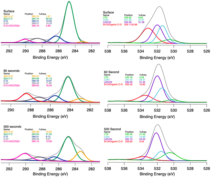 image file: d6eb00040a-f4.tif