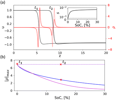 image file: d6eb00045b-f5.tif