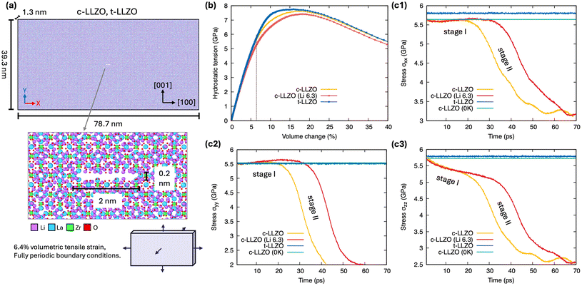 image file: d6eb00053c-f1.tif