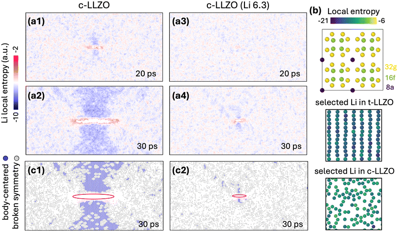 image file: d6eb00053c-f4.tif