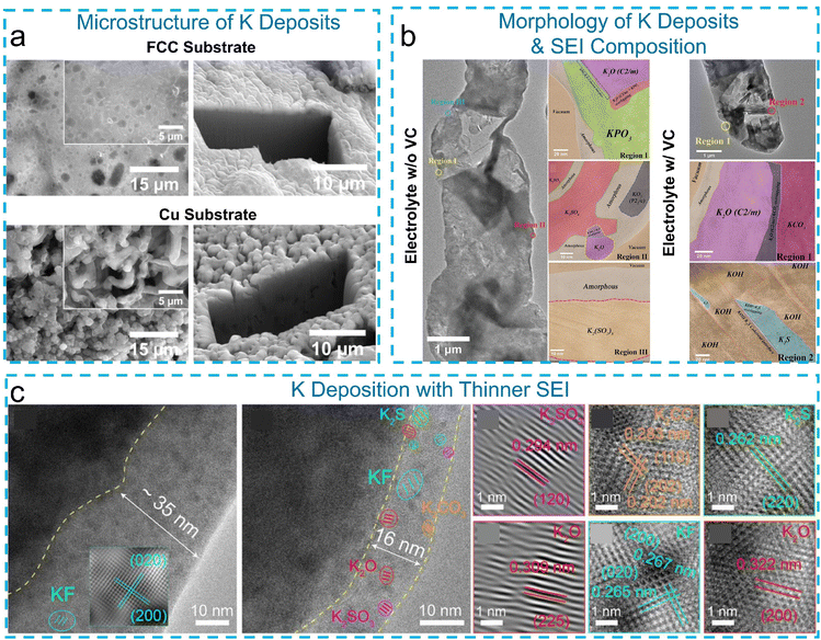 image file: d6eb00054a-f4.tif
