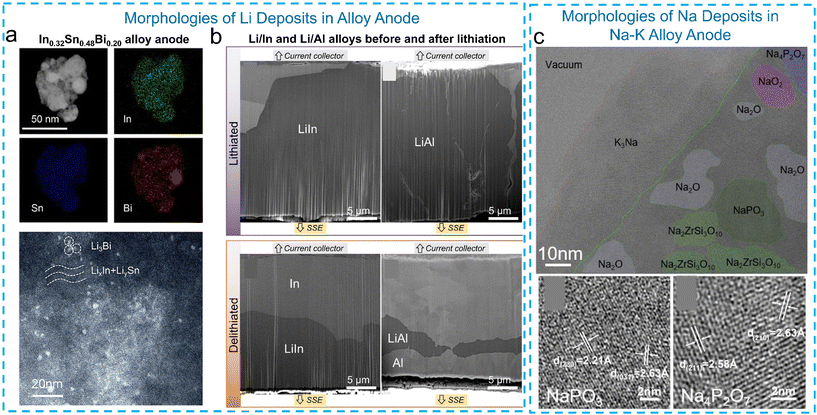 image file: d6eb00054a-f6.tif