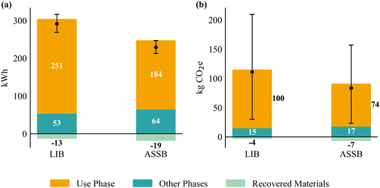 image file: d6eb00058d-f3.tif