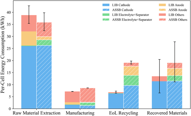 image file: d6eb00058d-f4.tif