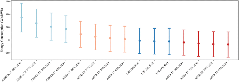 image file: d6eb00058d-f5.tif