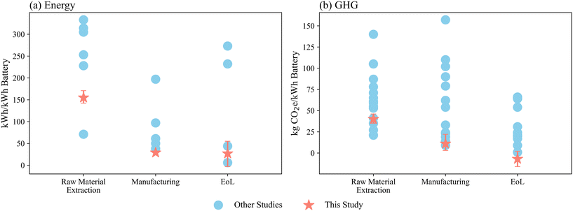 image file: d6eb00058d-f7.tif