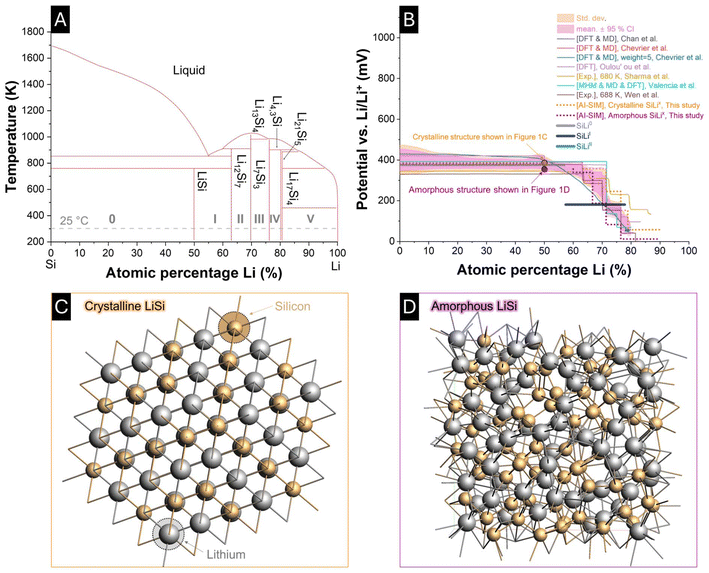 image file: d6eb00061d-f1.tif
