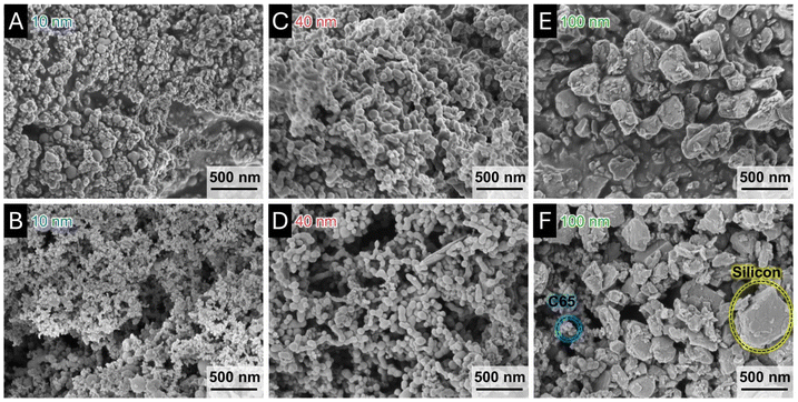 image file: d6eb00061d-f4.tif