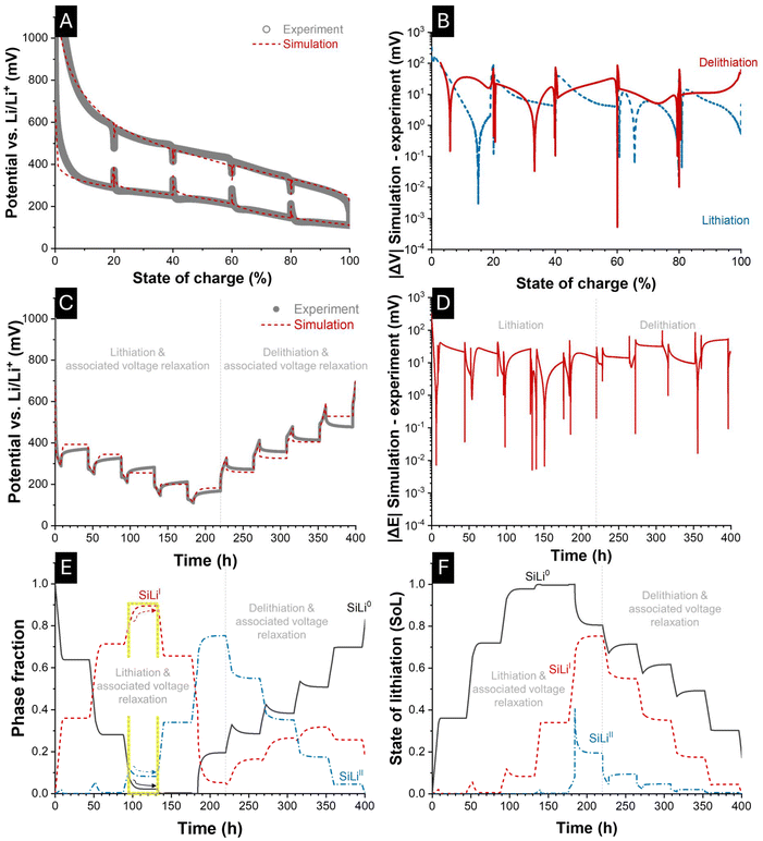 image file: d6eb00061d-f7.tif