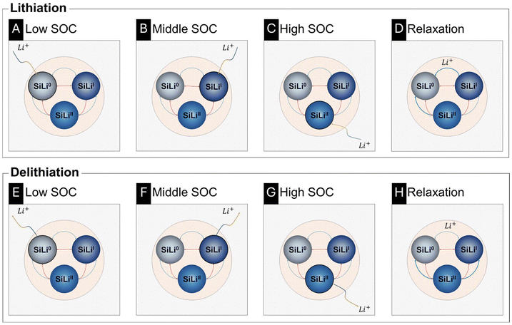 image file: d6eb00061d-f8.tif