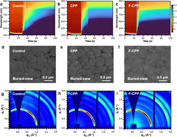 image file: d5ee02610e-f2.tif