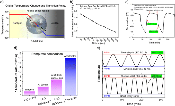 image file: d5ee03704b-f2.tif