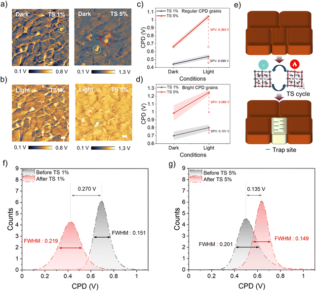 image file: d5ee03704b-f4.tif