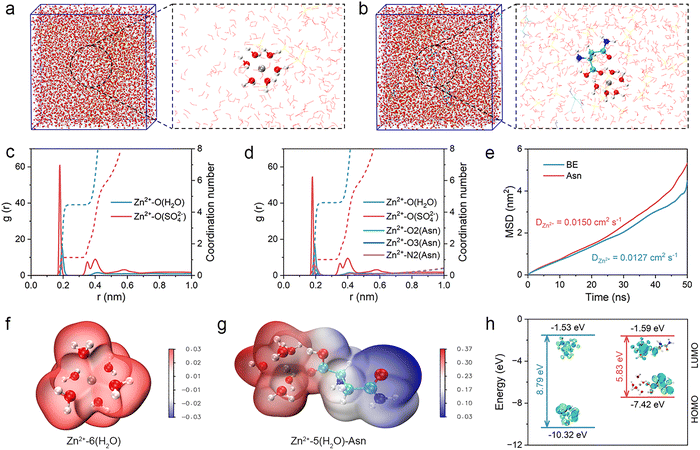 image file: d5ee04445f-f3.tif