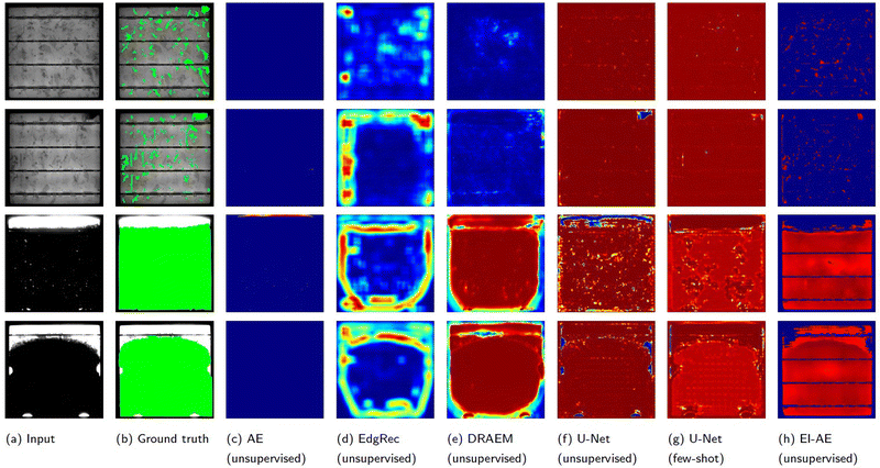 image file: d5ee05042a-f6.tif