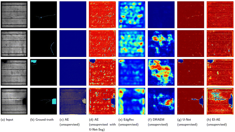 image file: d5ee05042a-f8.tif
