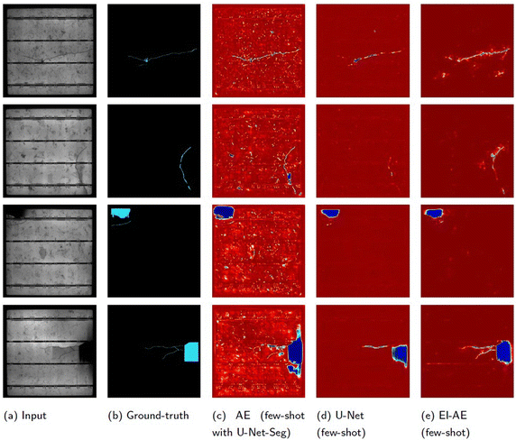 image file: d5ee05042a-f9.tif