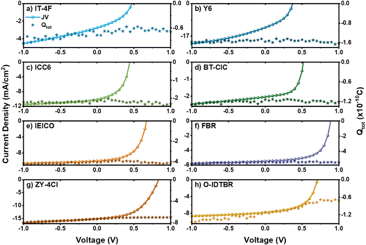 image file: d5ee05059f-f5.tif