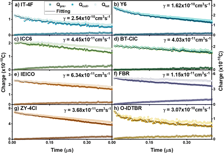 image file: d5ee05059f-f7.tif