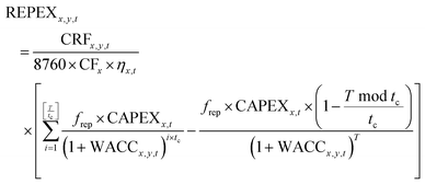 image file: d5ee05591a-t4.tif