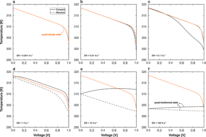 image file: d5ee05840f-f4.tif