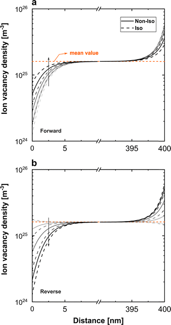 image file: d5ee05840f-f6.tif