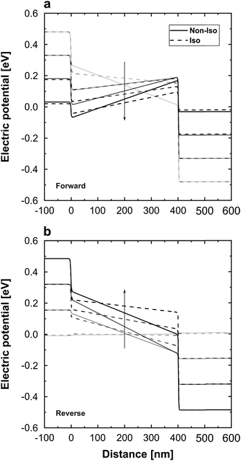 image file: d5ee05840f-f8.tif