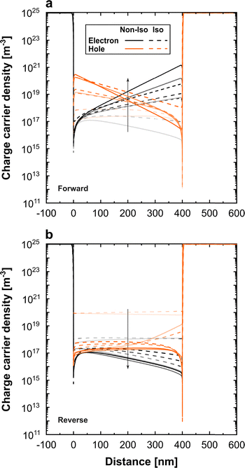 image file: d5ee05840f-f9.tif