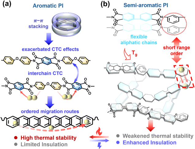 image file: d5ee05932a-f1.tif
