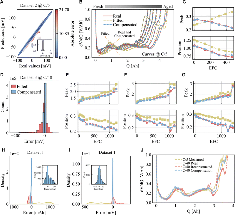 image file: d5ee06439b-f5.tif