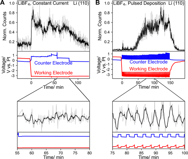 image file: d5ee06529a-f2.tif