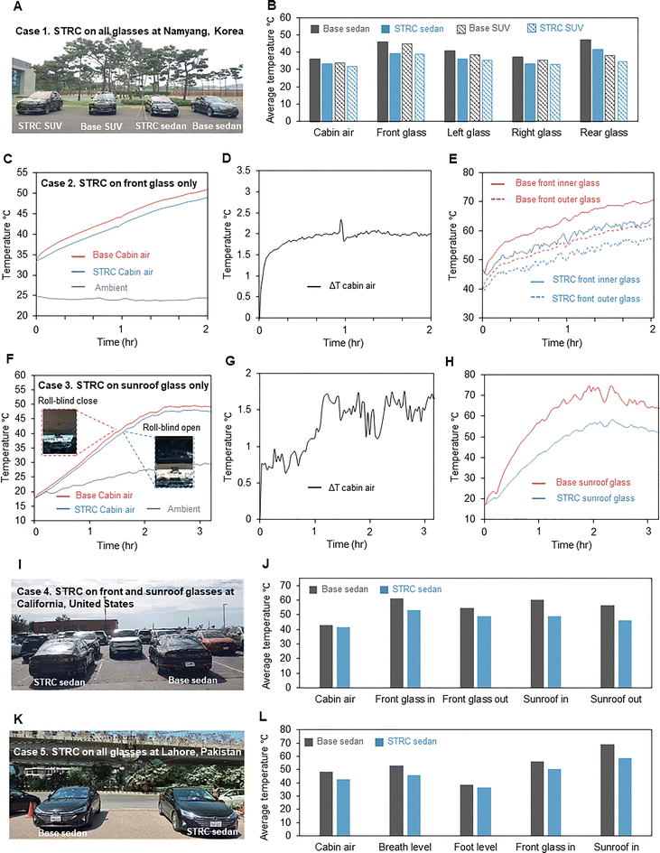 image file: d5ee06609c-f3.tif
