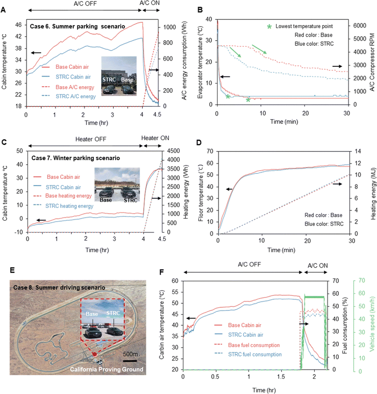 image file: d5ee06609c-f4.tif