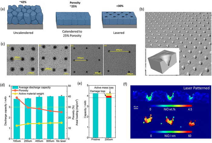 image file: d5ee06773a-f1.tif