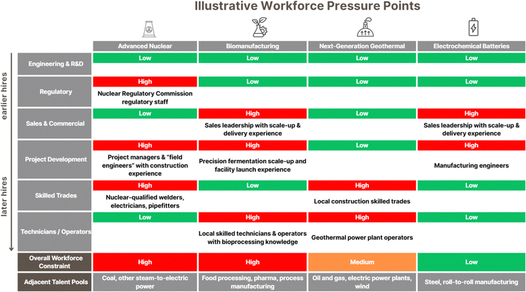 image file: d5ee07078c-f1.tif