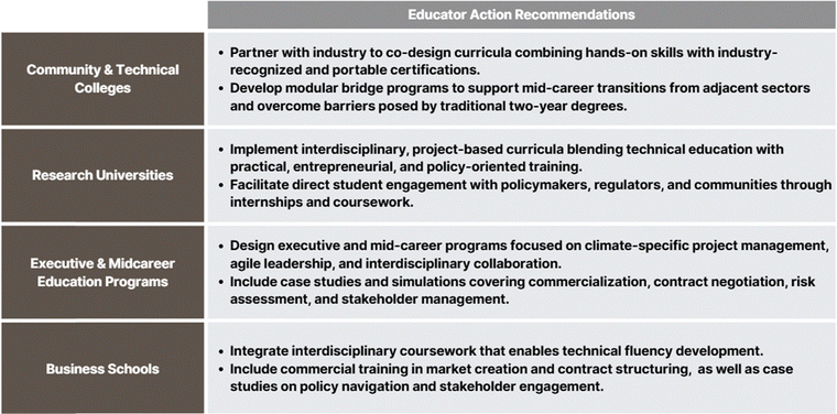 image file: d5ee07078c-f2.tif