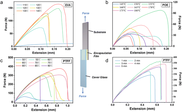 image file: d5ee07173a-f2.tif