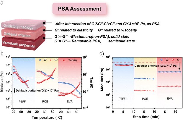 image file: d5ee07173a-f4.tif