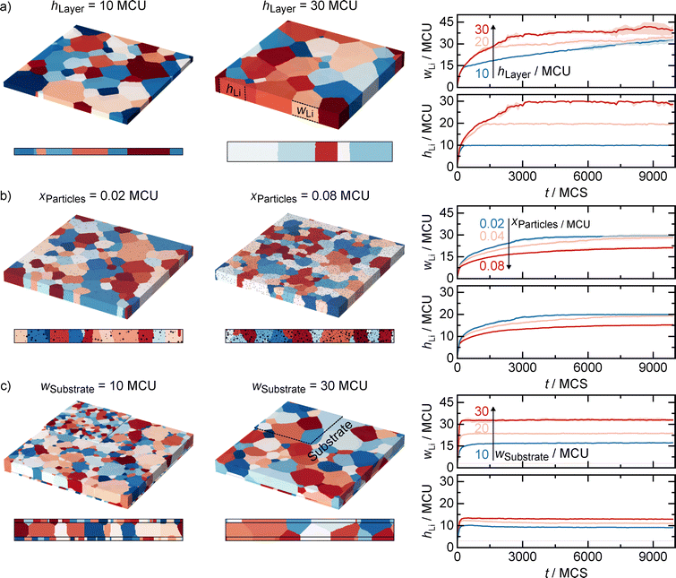 image file: d5ee07230a-f3.tif