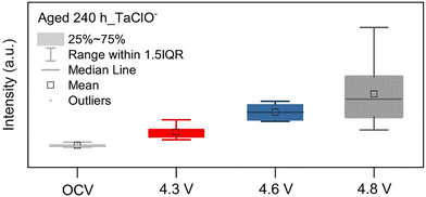 image file: d6ee90013e-f3.tif