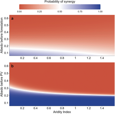 image file: d5el00093a-f5.tif