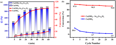 image file: d5el00128e-f2.tif