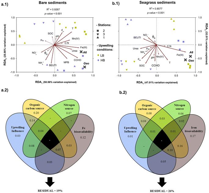 image file: d5em00257e-f3.tif