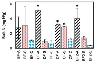 image file: d5em00533g-f1.tif