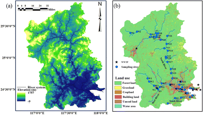 image file: d5em00549c-f1.tif
