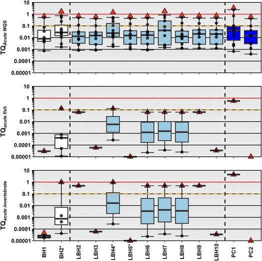 image file: d5em00565e-f3.tif