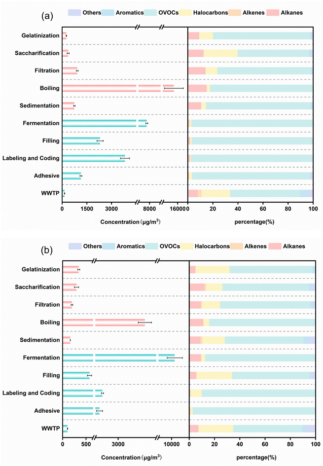 image file: d5em00567a-f2.tif
