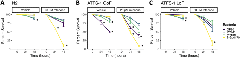 image file: d5em00624d-f3.tif