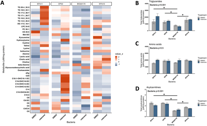 image file: d5em00624d-f5.tif